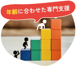 年齢に合わせた専門支援